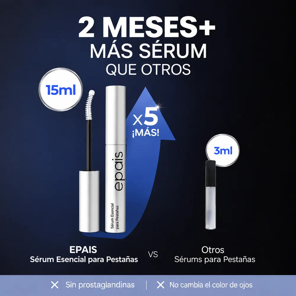 Kit de 2 sérums ÉPAIS para 2 meses de ritual